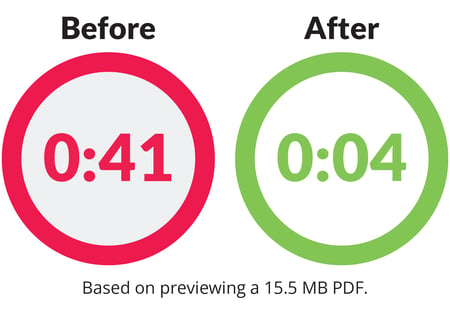 pdfspeed-1